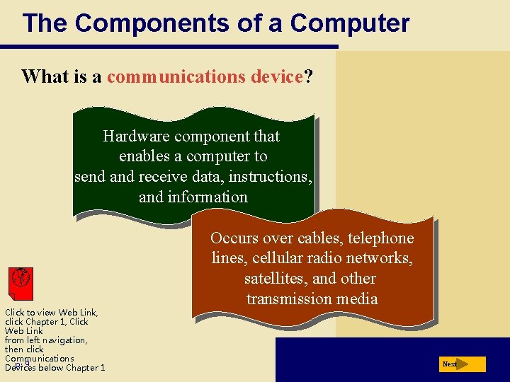 The Components of a Computer What is a communications device? Hardware component that enables