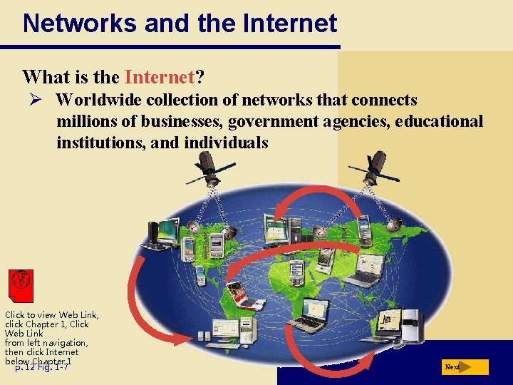 Networks and the Internet What is the Internet? Ø Worldwide collection of networks that