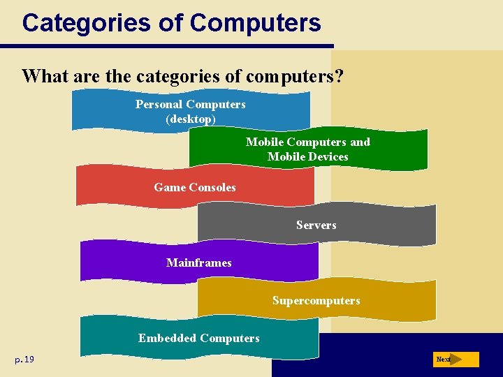 Categories of Computers What are the categories of computers? Personal Computers (desktop) Mobile Computers