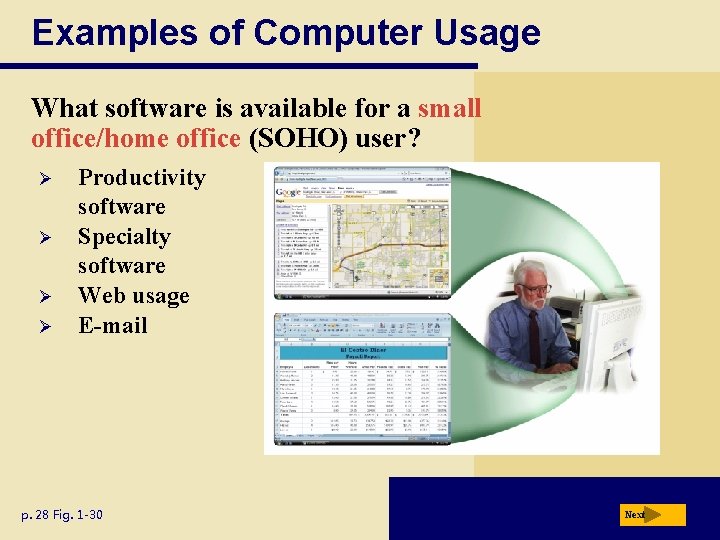 Examples of Computer Usage What software is available for a small office/home office (SOHO)