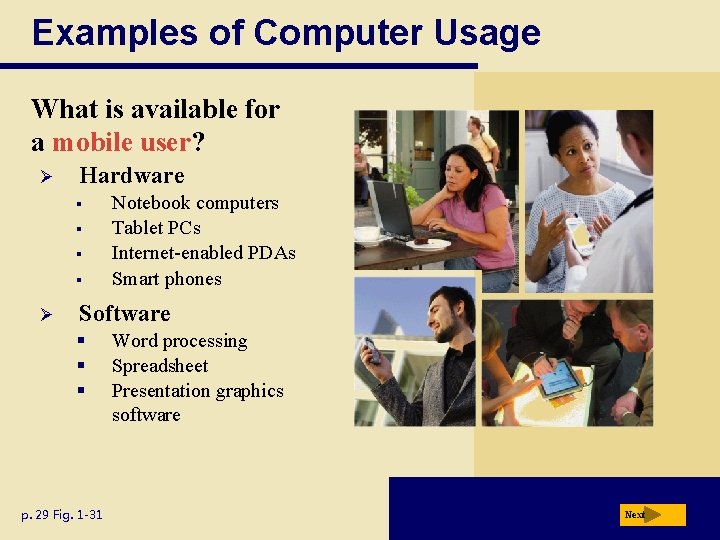 Examples of Computer Usage What is available for a mobile user? Ø Hardware §