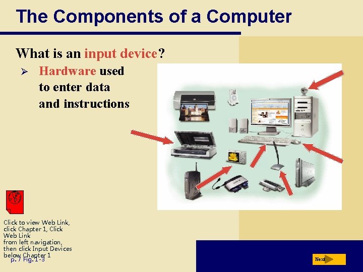 The Components of a Computer What is an input device? Ø Hardware used to