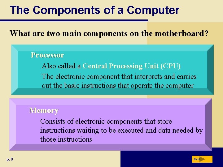 The Components of a Computer What are two main components on the motherboard? Processor