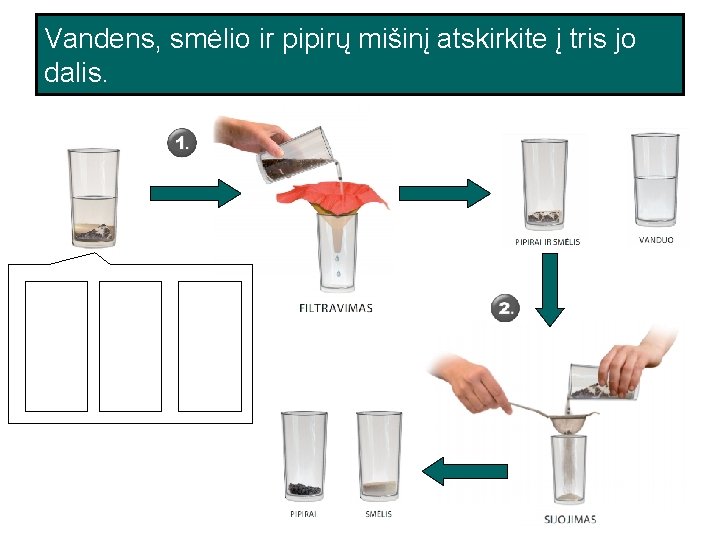 Vandens, smėlio ir pipirų mišinį atskirkite į tris jo dalis. Vandens, smėlio ir pipirų mišinį atskirkite į tris jo dalis.