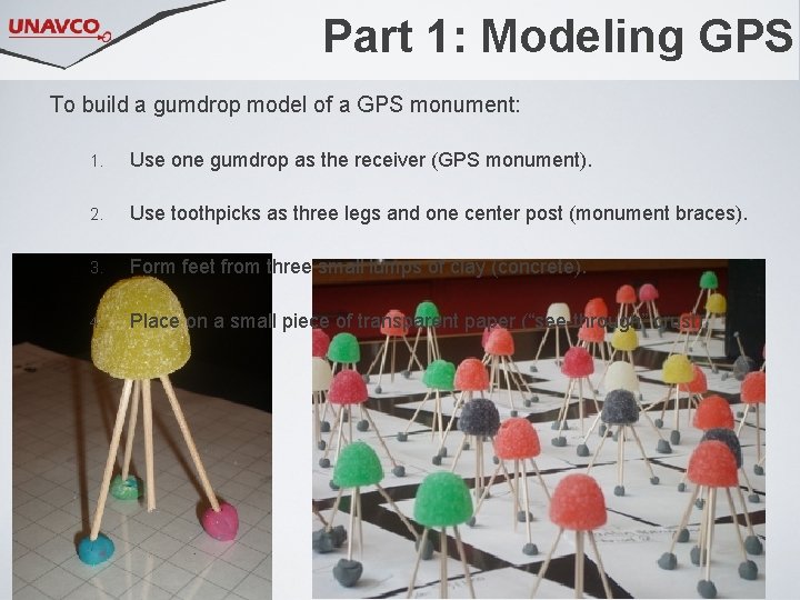 Measuring Plate Motion With Gps 4 Introducing Gps