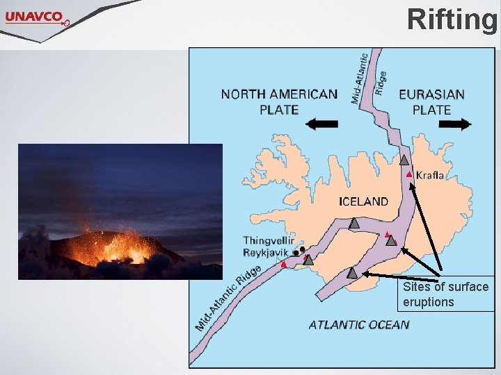 Measuring Plate Motion With Gps 4 Introducing Gps