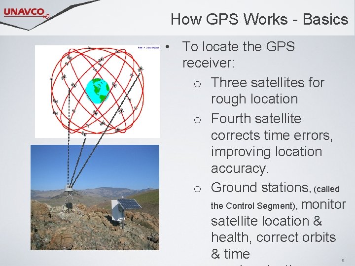 Measuring Plate Motion With Gps 4 Introducing Gps