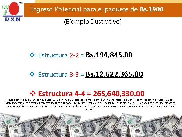 Ingreso Potencial para el paquete de Bs. 1900 (Ejemplo Ilustrativo) v Estructura 2 -2
