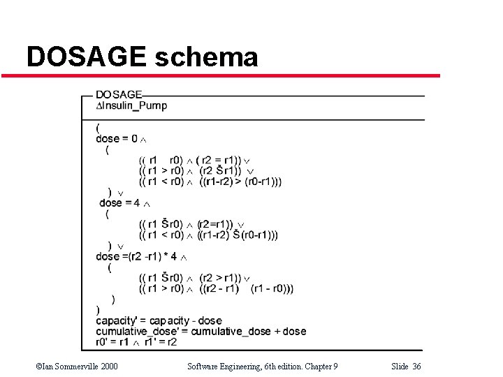 DOSAGE schema ©Ian Sommerville 2000 Software Engineering, 6 th edition. Chapter 9 Slide 36