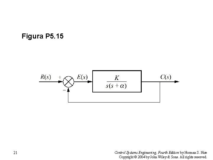 Figura P 5. 15 21 Control Systems Engineering, Fourth Edition by Norman S. Nise