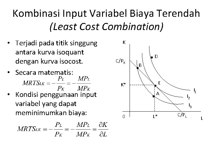 Kombinasi Input Variabel Biaya Terendah (Least Combination) • Terjadi pada titik singgung antara kurva Kombinasi Input Variabel Biaya Terendah (Least Combination) • Terjadi pada titik singgung antara kurva