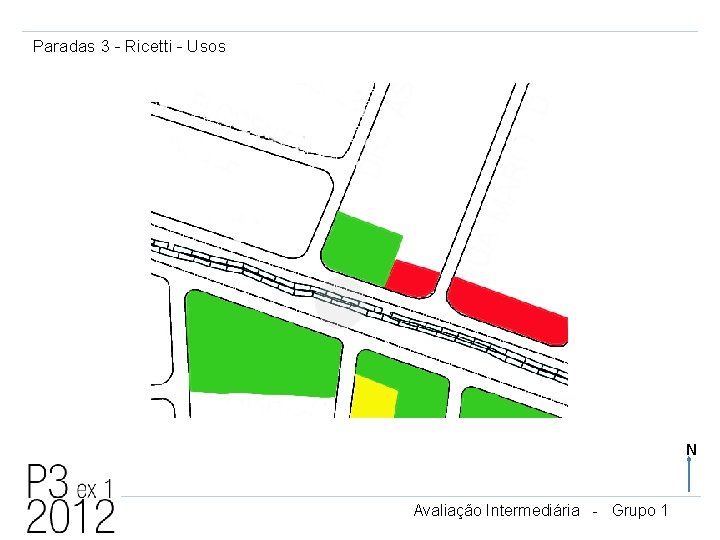 Paradas 3 - Ricetti - Usos N Avaliação Intermediária - Grupo 1 
