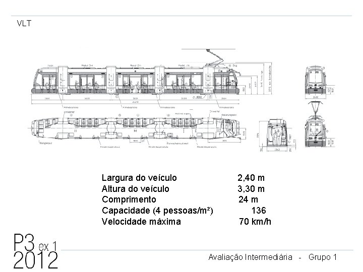 VLT Largura do veículo Altura do veículo Comprimento Capacidade (4 pessoas/m²) Velocidade máxima 2,