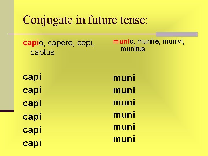 Conjugate in future tense: capio, capere, cepi, captus munio, munīre, munivi, munitus capi capi Conjugate in future tense: capio, capere, cepi, captus munio, munīre, munivi, munitus capi capi