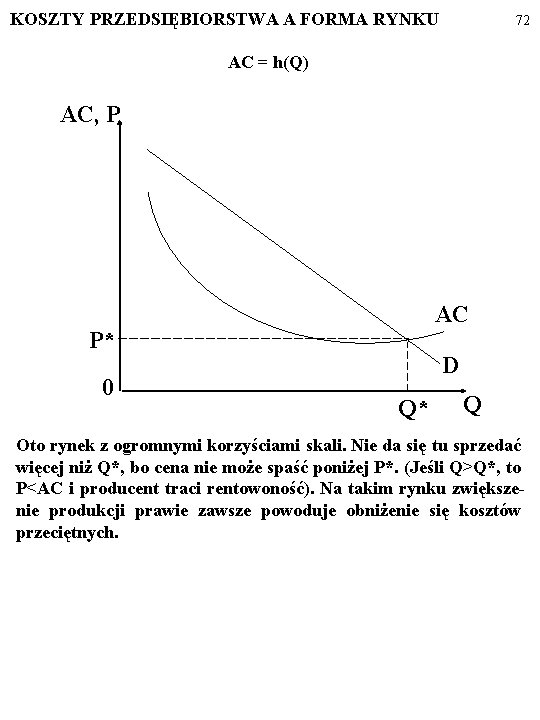 KOSZTY PRZEDSIĘBIORSTWA A FORMA RYNKU 72 AC = h(Q) AC, P AC P* 0
