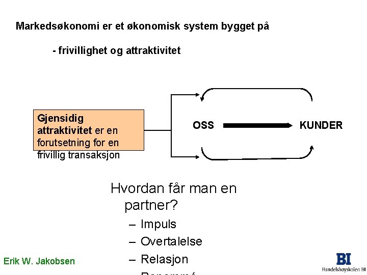 Markedsøkonomi er et økonomisk system bygget på - frivillighet og attraktivitet Gjensidig attraktivitet er