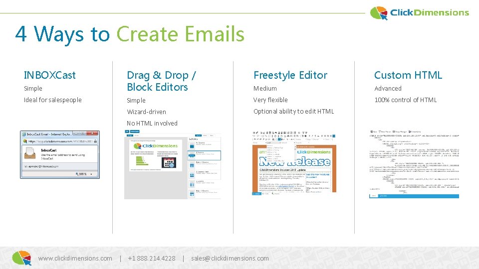 4 Ways to Create Emails Freestyle Editor Custom HTML Simple Drag & Drop /