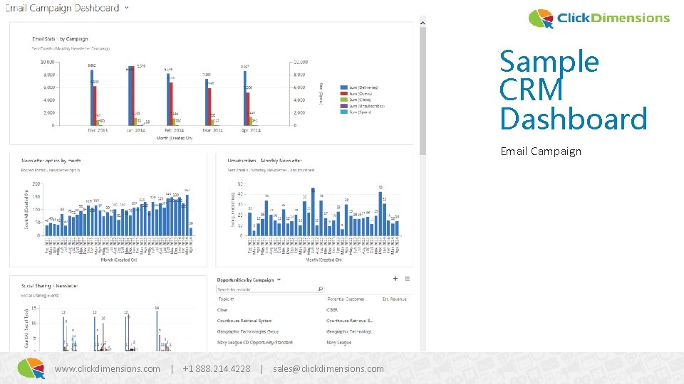 Sample CRM Dashboard Email Campaign www. clickdimensions. com | +1 888. 214. 4228 |