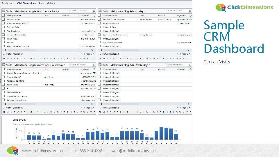 Sample CRM Dashboard Search Visits www. clickdimensions. com | +1 888. 214. 4228 |