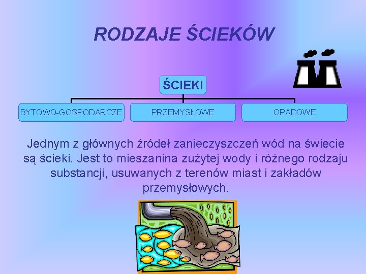 RODZAJE ŚCIEKÓW ŚCIEKI BYTOWO-GOSPODARCZE PRZEMYSŁOWE OPADOWE Jednym z głównych źródeł zanieczyszczeń wód na świecie