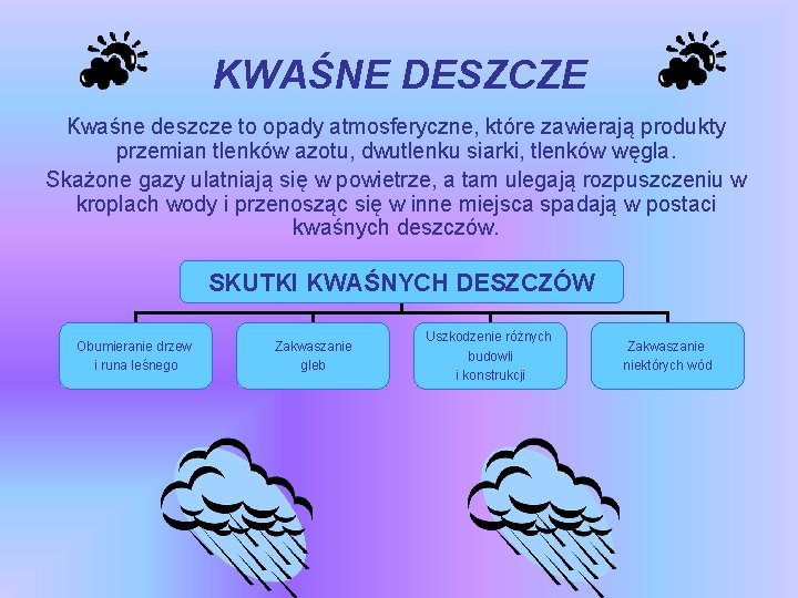 KWAŚNE DESZCZE Kwaśne deszcze to opady atmosferyczne, które zawierają produkty przemian tlenków azotu, dwutlenku