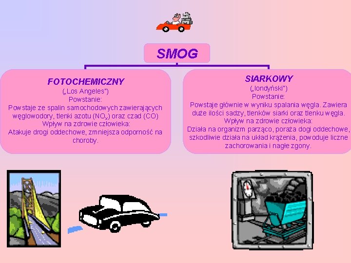 SMOG FOTOCHEMICZNY („Los Angeles”) Powstanie: Powstaje ze spalin samochodowych zawierających węglowodory, tlenki azotu (NOx)