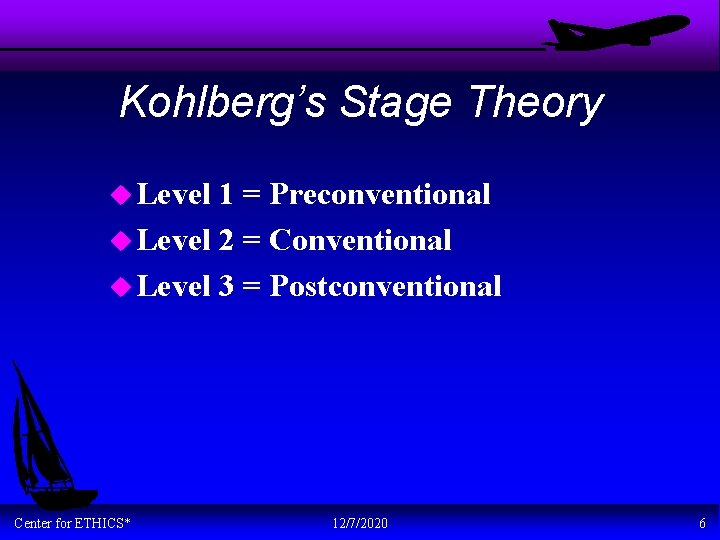 Kohlberg’s Stage Theory u Level 1 = Preconventional u Level 2 = Conventional u