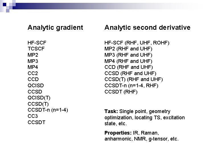 Analytic gradient Analytic second derivative HF-SCF TCSCF MP 2 MP 3 MP 4 CC