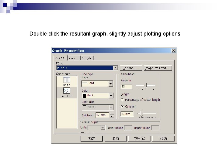 Double click the resultant graph, slightly adjust plotting options 
