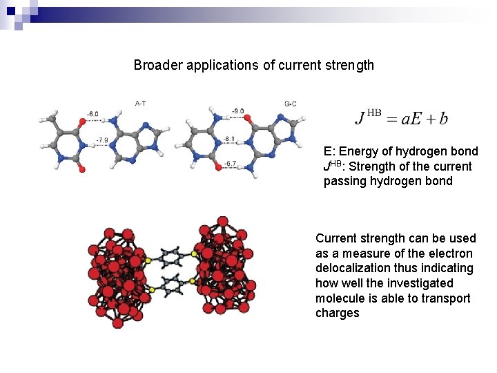Broader applications of current strength E: Energy of hydrogen bond JHB: Strength of the