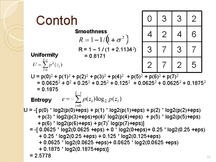 Contoh Smoothness Uniformity R = 1 – 1 / (1 + 2. 11342) =