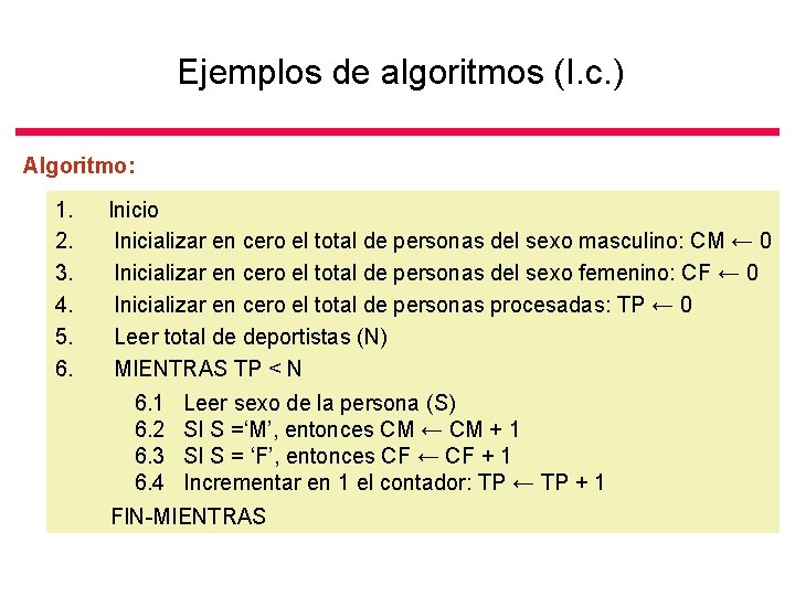 Ejemplos de algoritmos (I. c. ) Algoritmo: 1. 2. 3. 4. 5. 6. Inicio