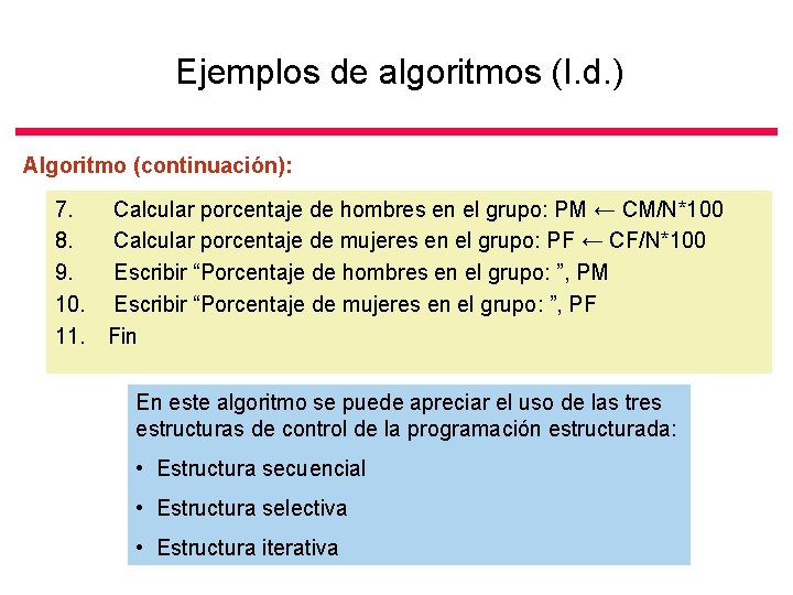 Ejemplos de algoritmos (I. d. ) Algoritmo (continuación): 7. Calcular porcentaje de hombres en