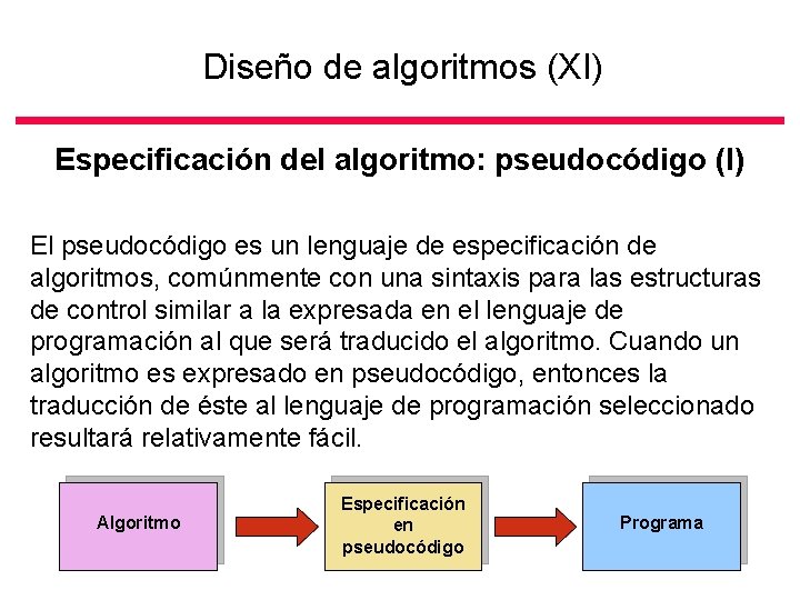 Diseño de algoritmos (XI) Especificación del algoritmo: pseudocódigo (I) El pseudocódigo es un lenguaje