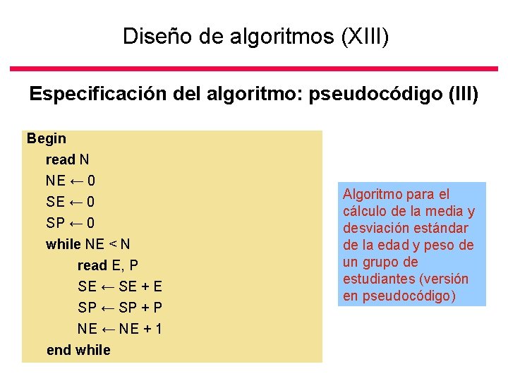 Diseño de algoritmos (XIII) Especificación del algoritmo: pseudocódigo (III) Begin read N NE ←
