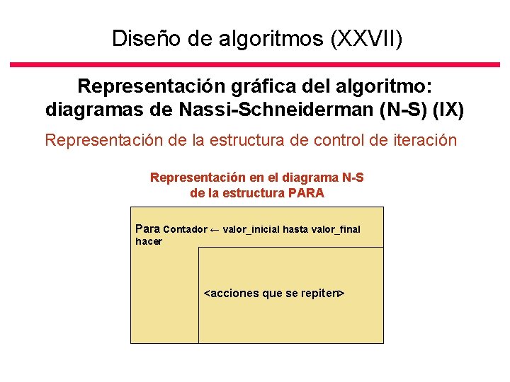 Diseño de algoritmos (XXVII) Representación gráfica del algoritmo: diagramas de Nassi-Schneiderman (N-S) (IX) Representación