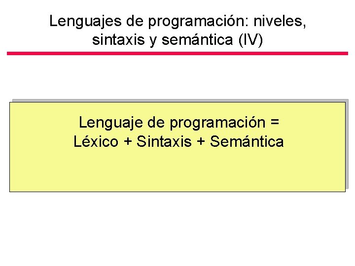 Lenguajes de programación: niveles, sintaxis y semántica (IV) Lenguaje de programación = Léxico +