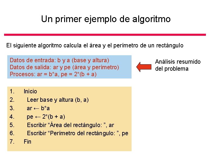 Un primer ejemplo de algoritmo El siguiente algoritmo calcula el área y el perímetro