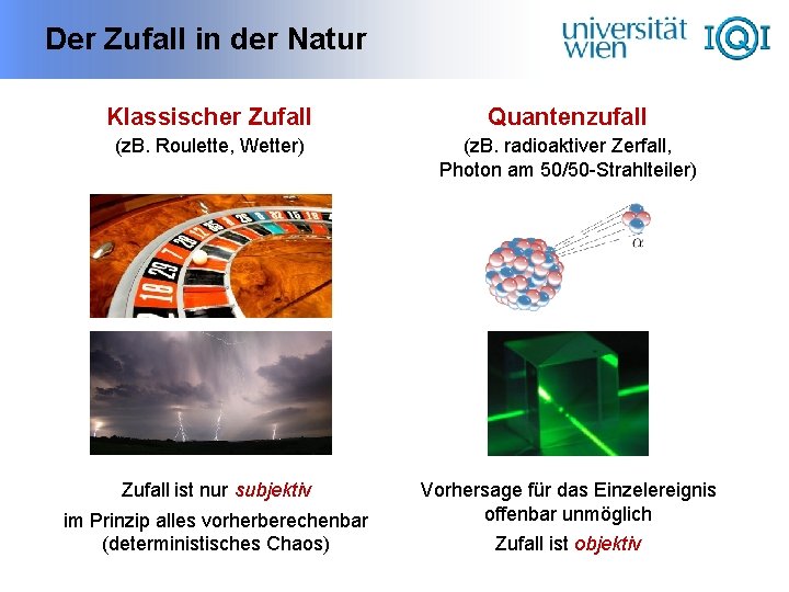 Der Zufall in der Natur Klassischer Zufall Quantenzufall (z. B. Roulette, Wetter) (z. B.