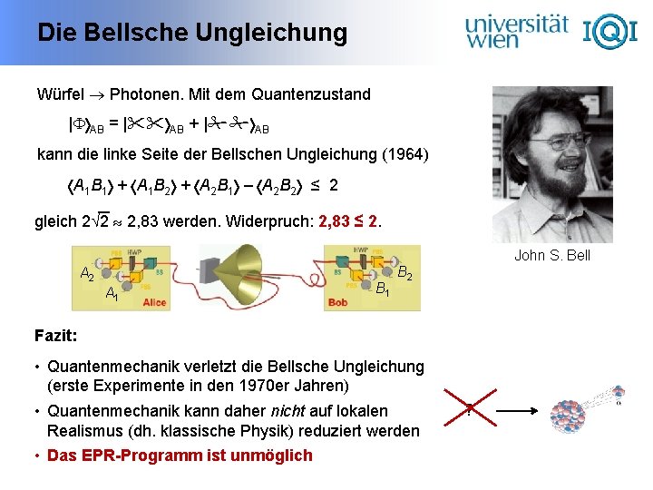 Die Bellsche Ungleichung Würfel Photonen. Mit dem Quantenzustand | AB = | AB +