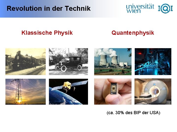 Revolution in der Technik Klassische Physik Quantenphysik (ca. 30% des BIP der USA) 
