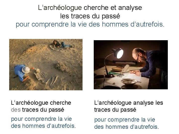 L’archéologue cherche et analyse les traces du passé pour comprendre la vie des hommes