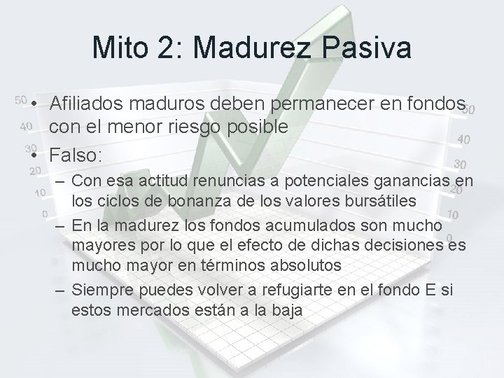 Mito 2: Madurez Pasiva • Afiliados maduros deben permanecer en fondos con el menor