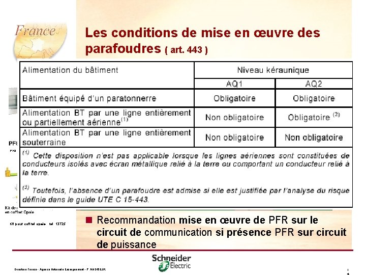 Les conditions de mise en œuvre des parafoudres ( art. 443 ) PF 8