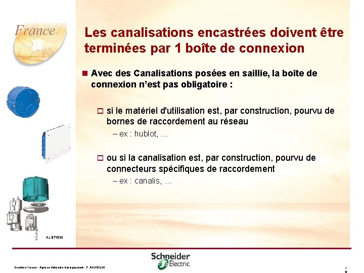 Les canalisations encastrées doivent être terminées par 1 boîte de connexion n Avec des