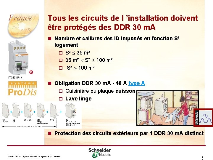 Tous les circuits de l ’installation doivent être protégés des DDR 30 m. A