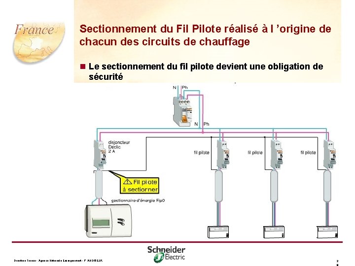 Sectionnement du Fil Pilote réalisé à l ’origine de chacun des circuits de chauffage