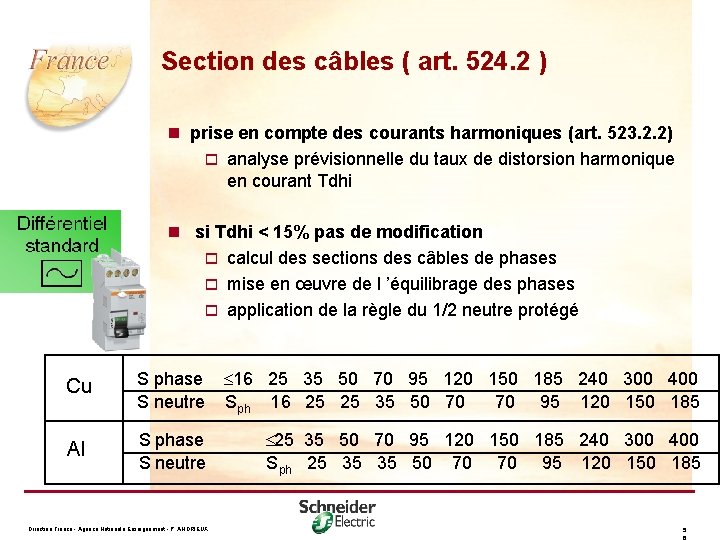 Section des câbles ( art. 524. 2 ) n prise en compte des courants