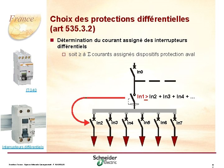 Choix des protections différentielles (art 535. 3. 2) n Détermination du courant assigné des