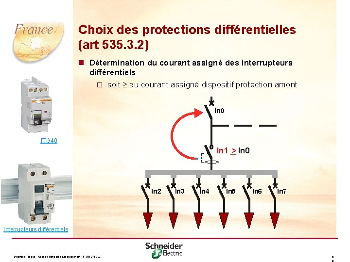 Choix des protections différentielles (art 535. 3. 2) n Détermination du courant assigné des